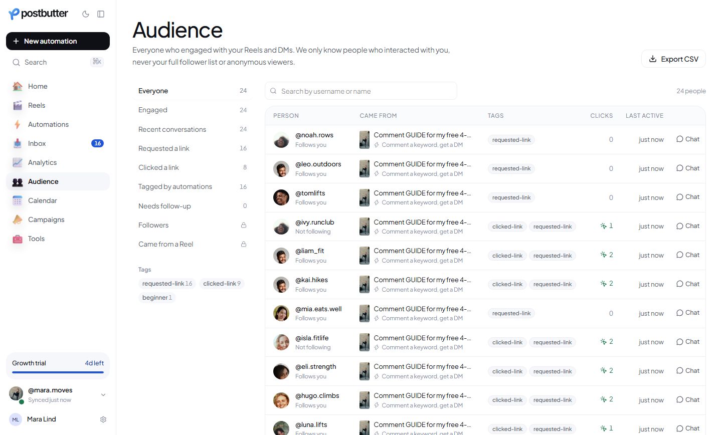 Postbutter Audience screen